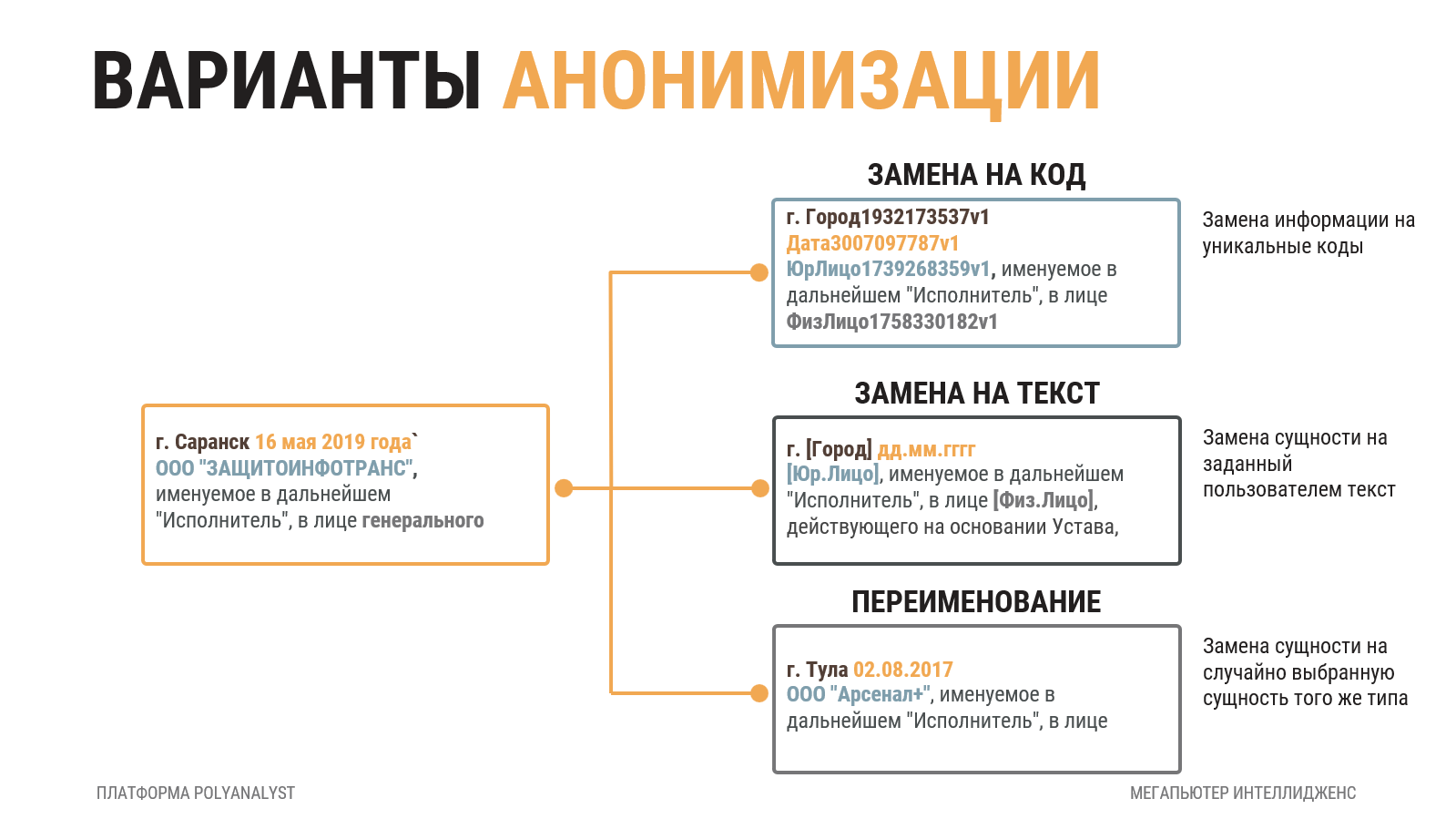 POLYANALYST. Текст майнинг единицы анализа. POLYANALYST отчёт. POLYANALYST программа логотип. Анализ текста сайта